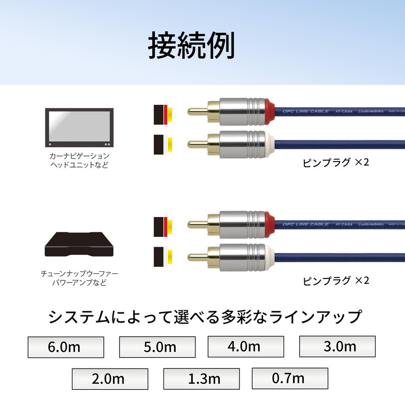 Audio Technica AT-CA64/2.0 OFC Audio Cable RCA for Car Use