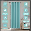 ChrisDowa Blackout Curtains 80 Inches Long for Doorways and Closets,