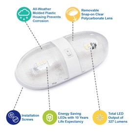 Lumitronics RV 12V Double LED Ceiling Dome Light, On/Off Switch, Removable Lenses (Pack of 6)