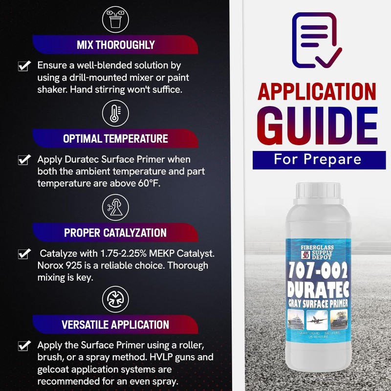 Hawkeye Industries Duratec 707-002 Grey Surface Primer with Hardener Quart