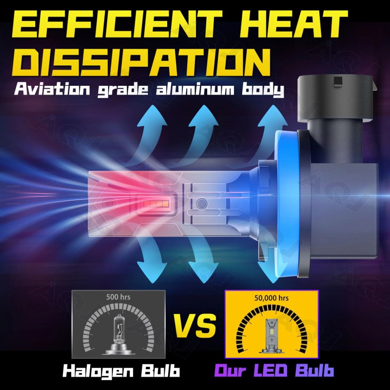 AQJ H11+H11 LED Headflight Combo Bulbs Light KIT AS For