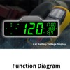 8in Car HUD Display Multifunction GPS Speedometer Fatigue Driving Alarm