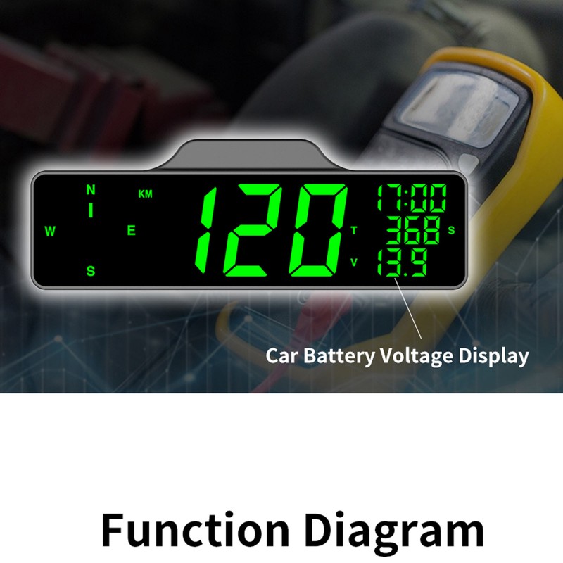 8in Car HUD Display Multifunction GPS Speedometer Fatigue Driving Alarm