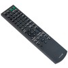 RM-AAU020 Replacement Remote Control fit for Sony Audio Video Receiver