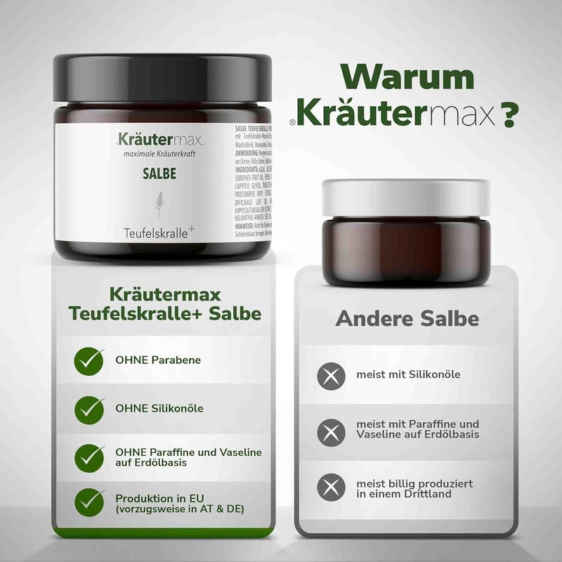 Devil's Claw Ointment High Dose Balm Cream Extract 1 x