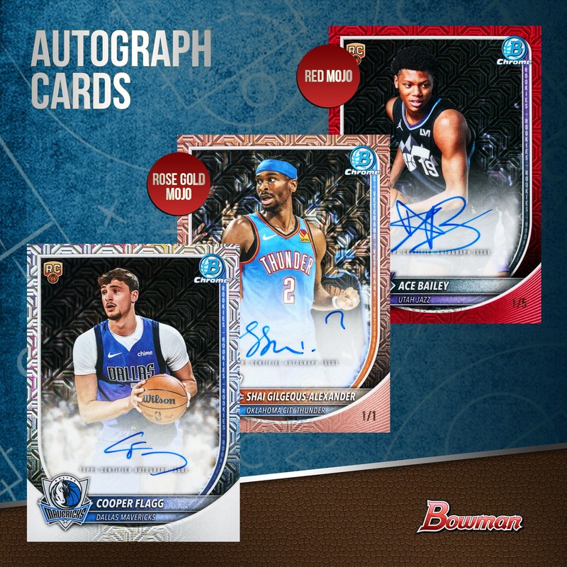 2025-26 Bowman Basketball - Factory Seal - Mega Box