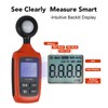 KNKCS Professional Light Meter for Plants, Accurate Light Meter Photography