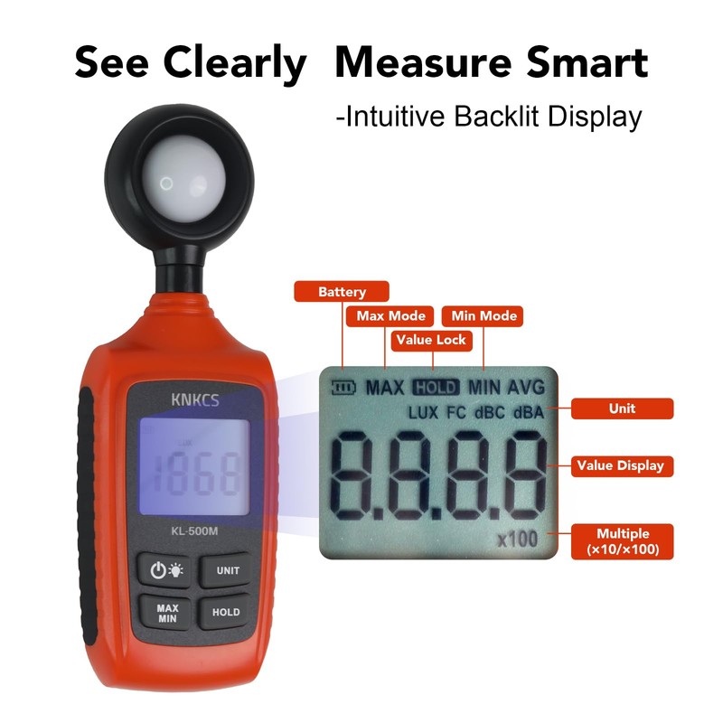 KNKCS Professional Light Meter for Plants, Accurate Light Meter Photography