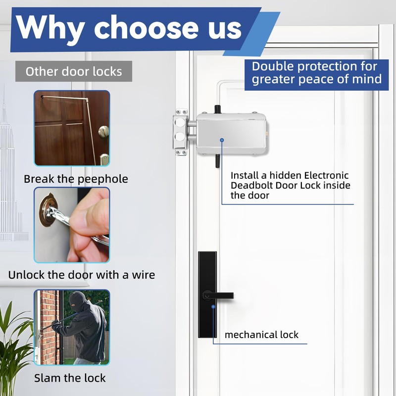 Electronic Deadbolt Door Lock, Remote Control Locks, RV Lock Keyless,
