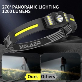 MOLAER Headlamp Rechargeable, 270° Wide Beam Bright LED Head Lamp with Motion Sensor for Adults, Lightweight, Weatherproof, White Red Light Source Headlight Flashlight for Outdoor Camping Running