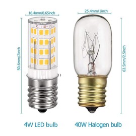 SZHZBZW E17 Led Bulb Kei 125V 40W Equivalent Microwave Oven Light Appliance Bulbs Non-Dimmable Warm White 3000K 2 Pack