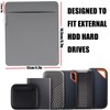 RIVEENY Portable External Hard Drive Organizer, Pouch Holder for Computer