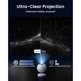 POCOCO Galaxy Star Projector for Bedroom with Replaceable Optical Film Discs, Home Planetarium Night Light Projector with High-Definition Soft Light for Relax, Study, and Meditate, Stress Relief Gifts