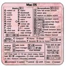 Windows Cheat Sheet Reference Guide, Programming Keyboard Sticker Works with