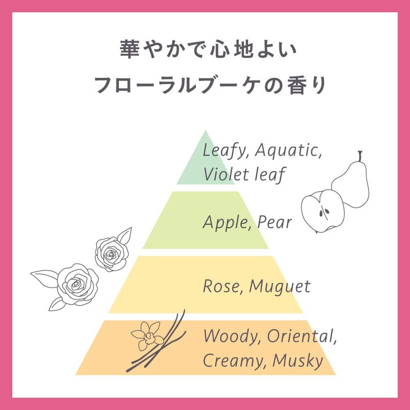 KAO Essential Smart Arrangement Shampoo Pump 480ml