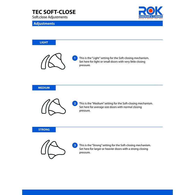 Rok Hardware Grass TEC 864 108 Degree 3/4" Overlay 3