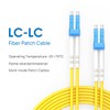 HUNTION LC to LC Fiber Patch Cable,1G/10GB Single Mode Duplex