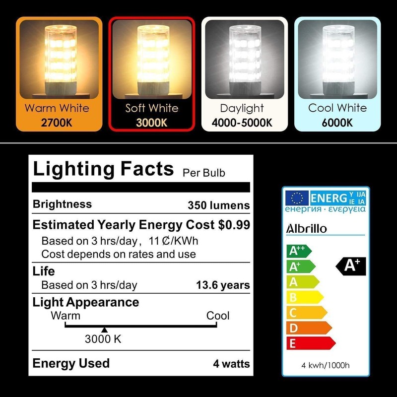 E17 LED Bulb for Microwave Oven,Kitchen Appliance Light Bulb, Stovetop