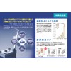 TONE BPLT90 Long Ball Point L Shape Wrench Set, Contents: