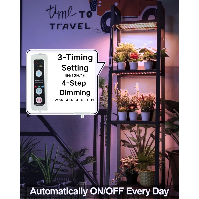 DOMMIA Grow Light, 20W Ultra-Thin Panel Grow Lights for Indoor