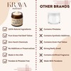 Krava Naturals Beef Tallow for Skin, Beef Tallow for Face,