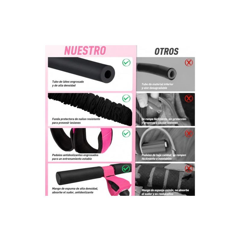 Ligas De Resistencia Set, Bandas De Resistencia Elásticas para Ejercicio,