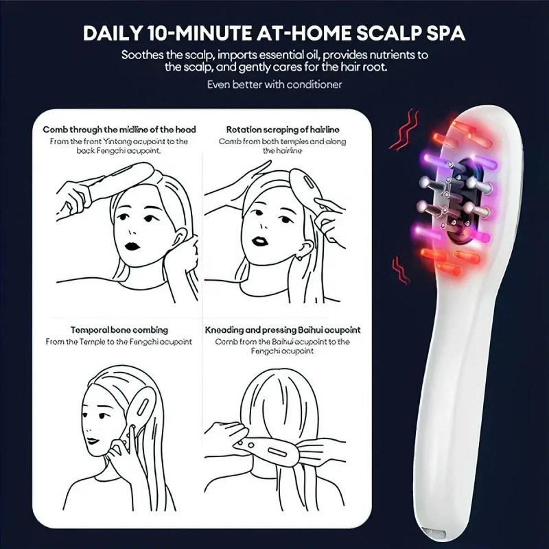 Peine De Masaje Eléctrico Rf Crecimiento Del Cabello Ems