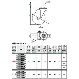 yu-ei Threaded Caster Adjustable Car 100 Diameter Rubber Wheels sjt100wpm2040