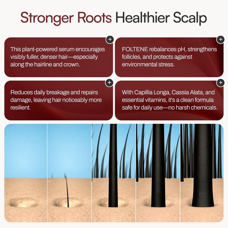 Foltene Pharma Hair and Sculp Treatment for Men - Value