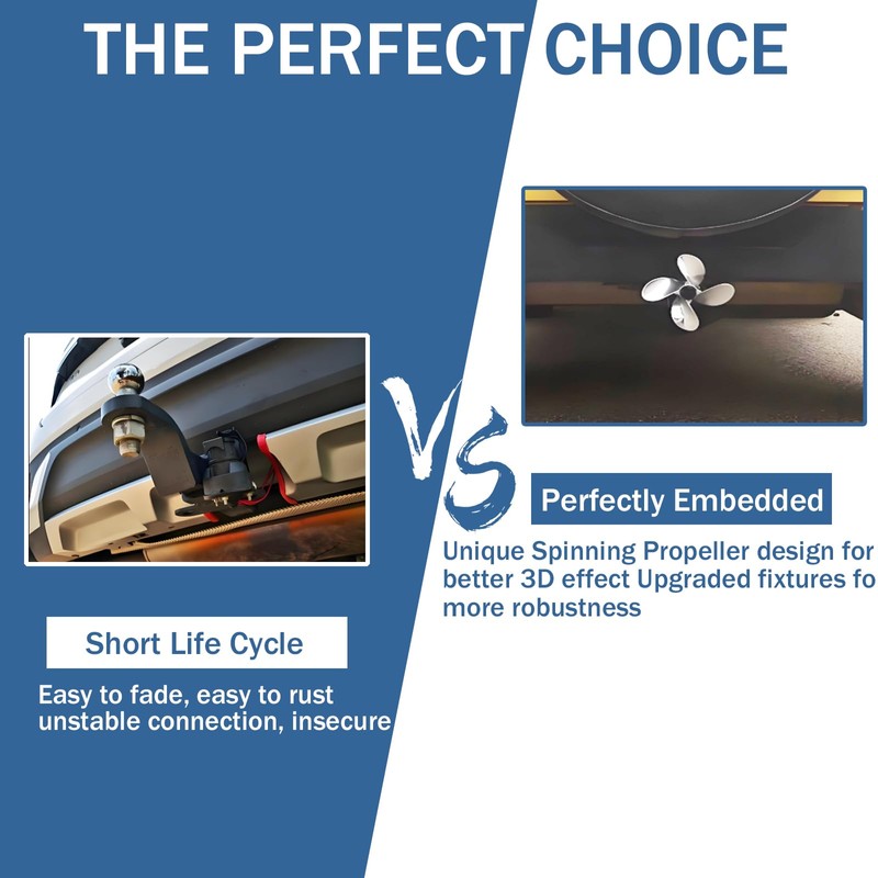 Spinning Propeller Trailer Tow Hitch Cover Plastic 77009 for 2