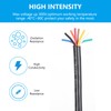 18 Gauge 8 Conductor Electrical Wire, 50FT/15M Thermostat Wire,18AWG PVC