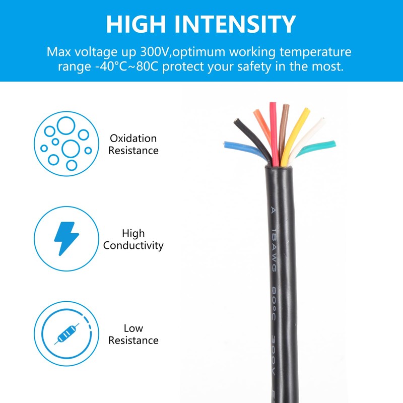 18 Gauge 8 Conductor Electrical Wire, 50FT/15M Thermostat Wire,18AWG PVC