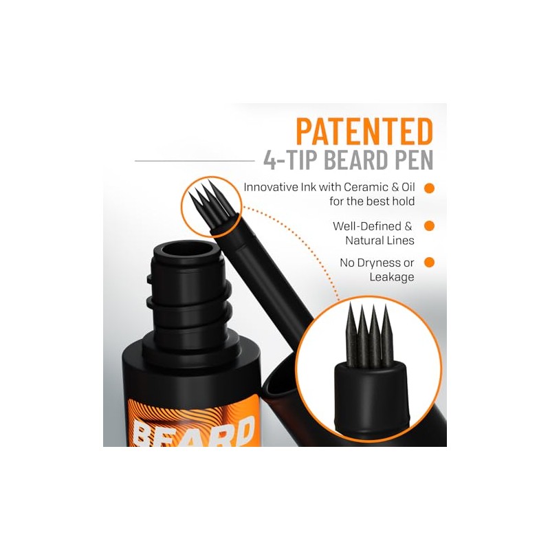 Follicle Booster Kit Estilismo Barba Piz Hombre