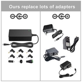 POWSEED 45W 5V 6V 7.5V 9V 12V 13.5V 15V Universal AC Adapter for Household Electronics Routers CCTV IP Cameras Speaker USB Hub Tablet LED Strips, Multi Voltage Charger Supply Cord 1A 2A 3A