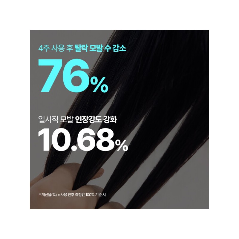 Nature Republic Black Bean Hair Loss Symptoms Improvement Shampoo 520ml