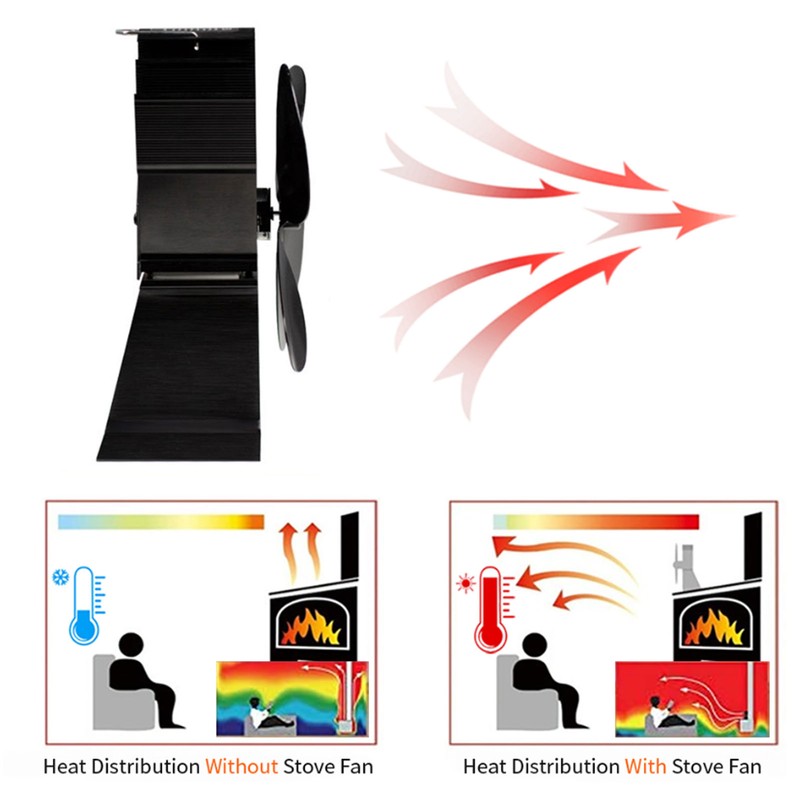 Heat Powered Fireplace Fan 4 Blades Aluminum Alloy Stove Fan