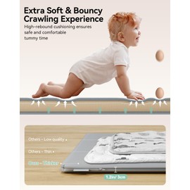 COMOMY Vegan Leather Baby Play Mats for Floor, 50 x 50 Play Mat for Playpen, Thickened High-Density Foam Playmats for Babies and Toddlers - Extra Soft and Resilient, Easy to Wipe Clean, Light Gray