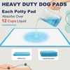 Dog Pee Pads Extra Large 30" × 36", 40 Count