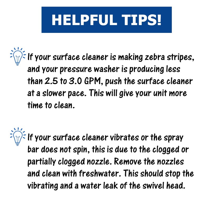25025 Surface Cleaner Tips for Pressure Washer Nozzles with 2.5