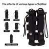 Tactical Bottle Holder, Tactical Bottle Holder for Backpacks, Military Water