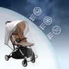 bemece Universal Rain Cover for Pushchairs, Buggies, Rain Cover, Good