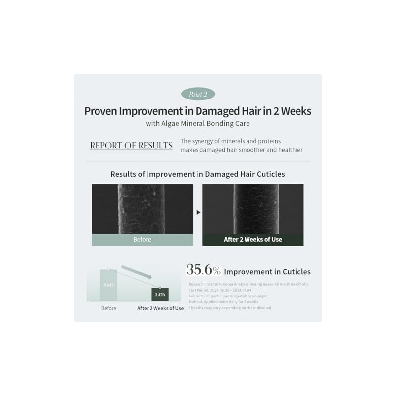 Leave In Algae Therapy Mineral No wash Treatment 150ml