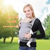 Cangurera para Bebé, Portabebés Ajustable Portátil,Ergonómico,Mochila Portabebés con Bolsa de