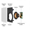 Herdio 8 Inch 2-Way in-Wall Speaker for Left/Right Main Channel
