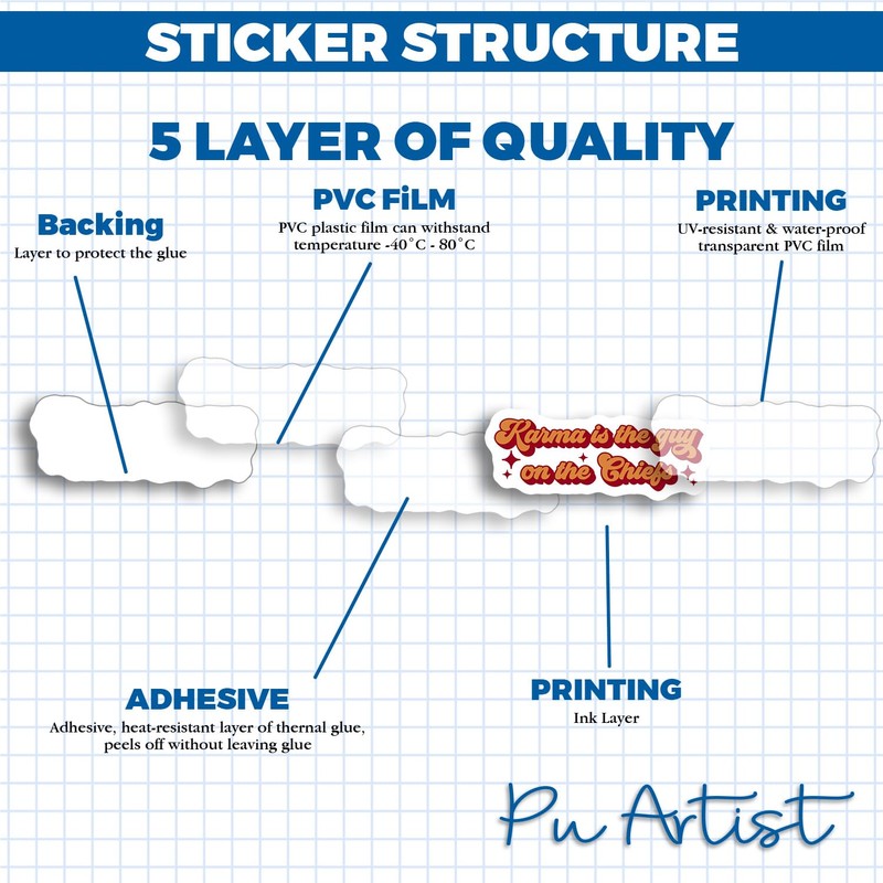 Karma Is the Guy on the Chiefs Sticker