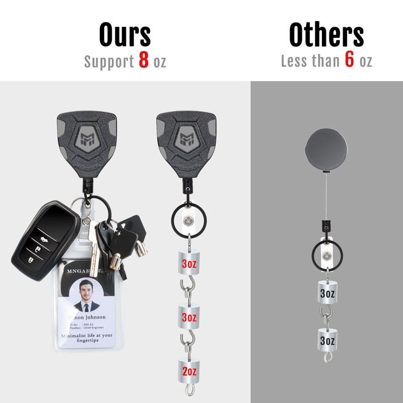 MNGARISTA Heavy Duty Retractable Badge Reel, 8 oz 31.5'' Keychain,