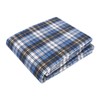 Incontinence Bed Pads Multipurpose Waterproof Reusable Washable Pee Pads for
