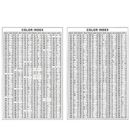 4.5mm YKK Zipper with Double Pull Purse or Handbag Zippers Head to Head Sliders Made in USA (30 Inches - 5 Zippers, Black - 580)