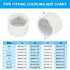 PATIKIL 3/4" PVC Pipe End Cap Fitting, 2 Pack Furniture