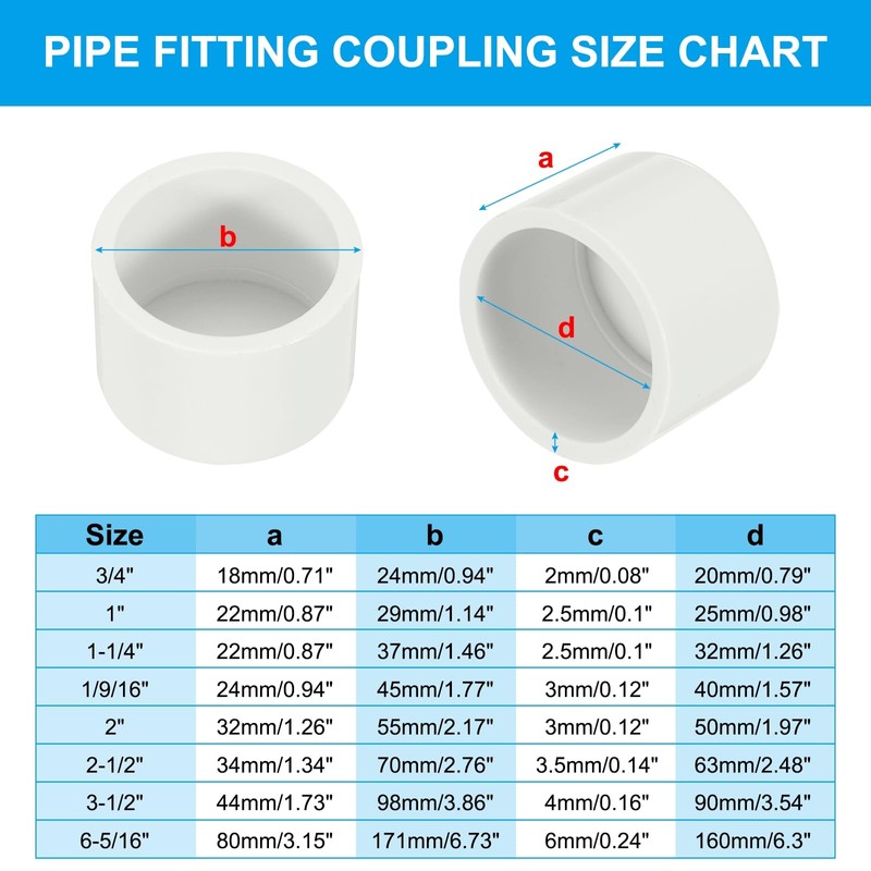 PATIKIL 3/4" PVC Pipe End Cap Fitting, 2 Pack Furniture